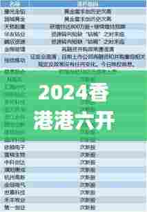 2024香港港六开奖记录338期,未来解答解释定义_尊享款15.113-4
