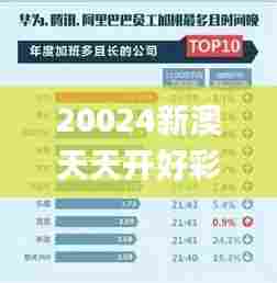 20024新澳天天开好彩大全338期,效率资料解释落实_社交版98.147-2