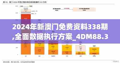 2024年新澳门免费资料338期,全面数据执行方案_4DM88.349-5