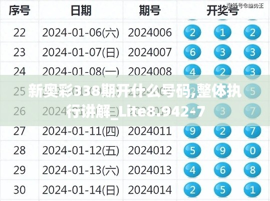 新奥彩338期开什么号码,整体执行讲解_Lite8.942-7