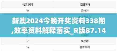 新澳2024今晚开奖资料338期,效率资料解释落实_R版87.147-6