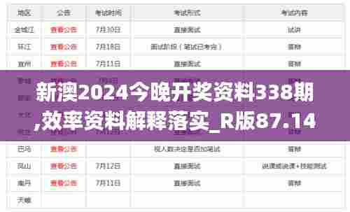 新澳2024今晚开奖资料338期,效率资料解释落实_R版87.147-6