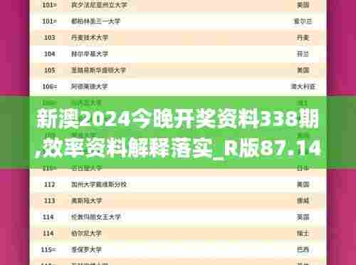 新澳2024今晚开奖资料338期,效率资料解释落实_R版87.147-6