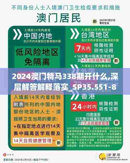 2024澳门特马338期开什么,深层解答解释落实_SP35.551-8