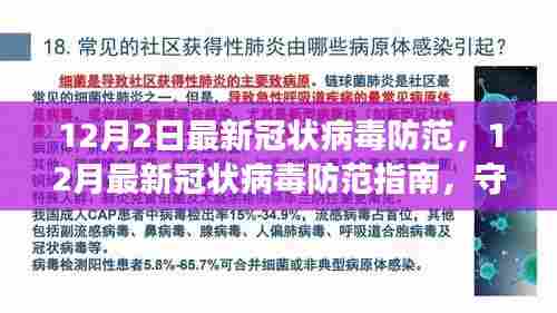 12月最新冠状病毒防范指南,守护健康,从我做起行动防疫措施
