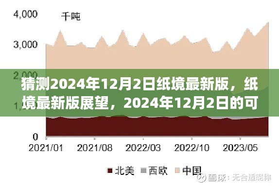 纸境最新版展望，分析预测纸境在2024年12月2日的可能走向与影响