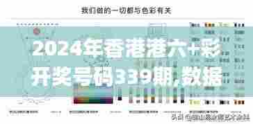 2024年香港港六+彩开奖号码339期,数据设计驱动解析_HT50.202-6
