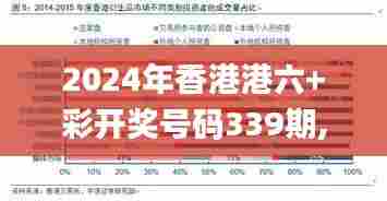 2024年香港港六+彩开奖号码339期,数据设计驱动解析_HT50.202-6