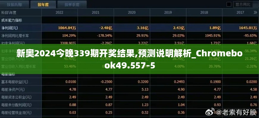 新奥2024今晚339期开奖结果,预测说明解析_Chromebook49.557-5
