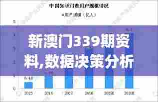 新澳门339期资料,数据决策分析驱动_扩展版4.160-6