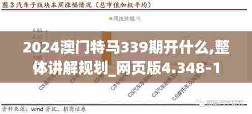 2024澳门特马339期开什么,整体讲解规划_网页版4.348-1