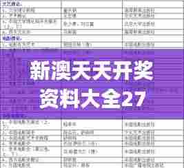 新澳天天开奖资料大全272期,详细解读解释定义_旗舰款2.981-7