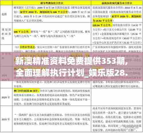 新澳精准资料免费提供353期,全面理解执行计划_娱乐版28.557-3