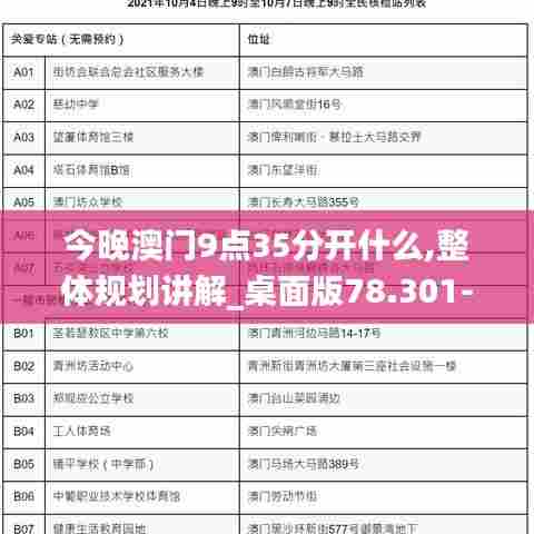 今晚澳门9点35分开什么,整体规划讲解_桌面版78.301-6
