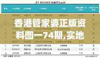 香港管家婆正版资料图一74期,实地考察数据策略_Tizen87.780-8