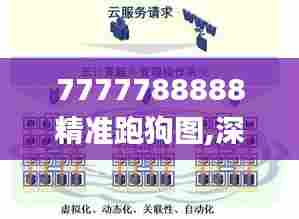 7777788888精准跑狗图,深层执行数据策略_复刻版36.839-5