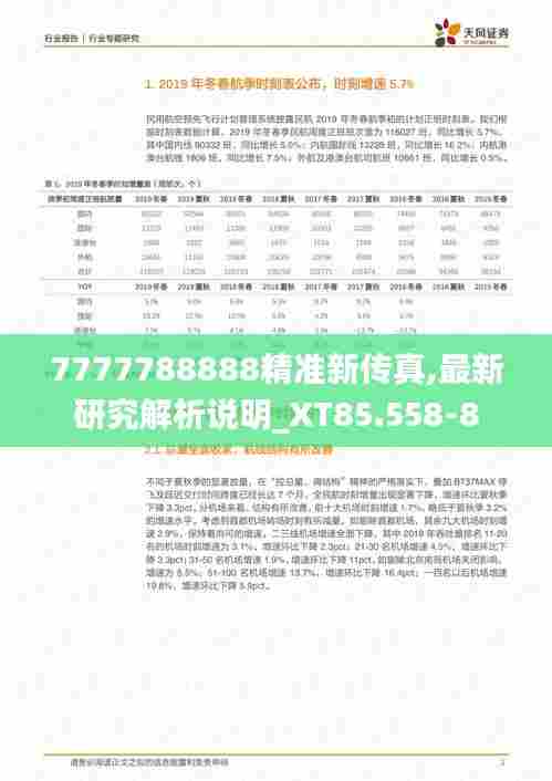 7777788888精准新传真,最新研究解析说明_XT85.558-8