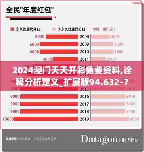 2024澳门天天开彩免费资料,诠释分析定义_扩展版94.632-7