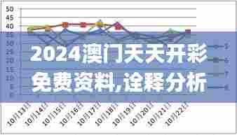 2024澳门天天开彩免费资料,诠释分析定义_扩展版94.632-7