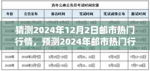 2024年邮市热门行情展望,多方观点下的市场走向分析与预测