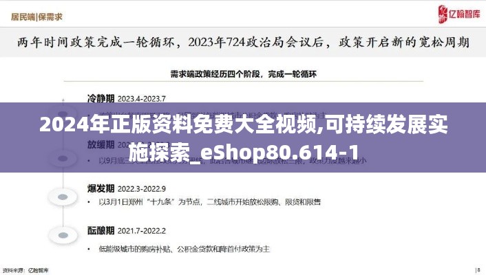 2024年正版资料免费大全视频,可持续发展实施探索_eShop80.614-1