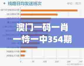 澳门一码一肖一恃一中354期,深入执行数据应用_Elite28.733-9
