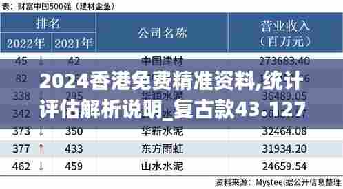 2024香港免费精准资料,统计评估解析说明_复古款43.127-3