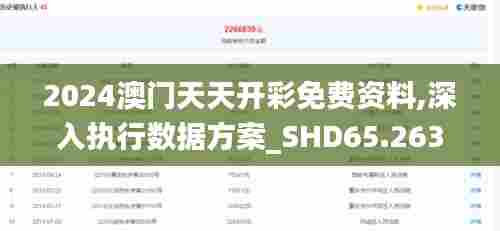 2024澳门天天开彩免费资料,深入执行数据方案_SHD65.263-7