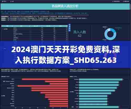 2024澳门天天开彩免费资料,深入执行数据方案_SHD65.263-7