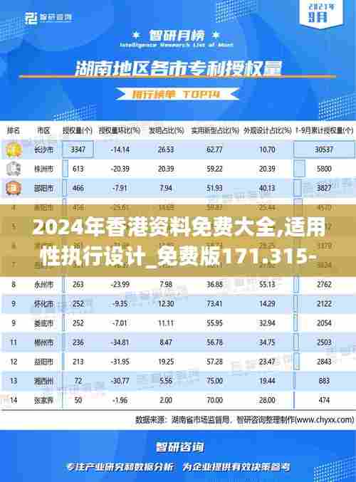 2024年香港资料免费大全,适用性执行设计_免费版171.315-7