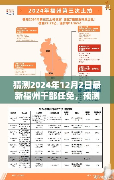 2024年福州干部任免预测与未来展望,新任命的干部将引领福州走向何方?
