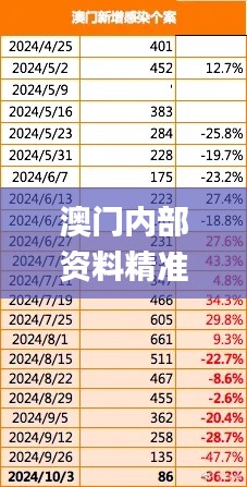 澳门内部资料精准公开,数据驱动实施方案_领航款37.963-2