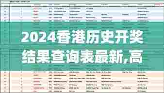 2024香港历史开奖结果查询表最新,高效解析方法_挑战款84.278-3