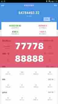 7777888888精准管家婆,实地分析数据计划_iPhone84.354-8