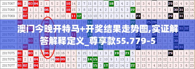 澳门今晚开特马+开奖结果走势图,实证解答解释定义_尊享款55.779-5