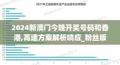 2024新澳门今晚开奖号码和香港,高速方案解析响应_粉丝版50.320-7