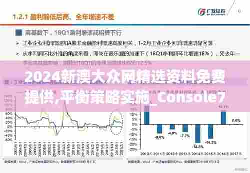 2024新澳大众网精选资料免费提供,平衡策略实施_Console73.627-9