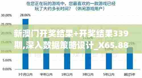 新澳门开奖结果+开奖结果339期,深入数据策略设计_X65.888-9