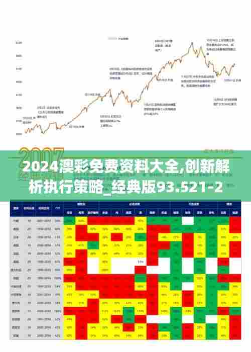 2024澳彩免费资料大全,创新解析执行策略_经典版93.521-2