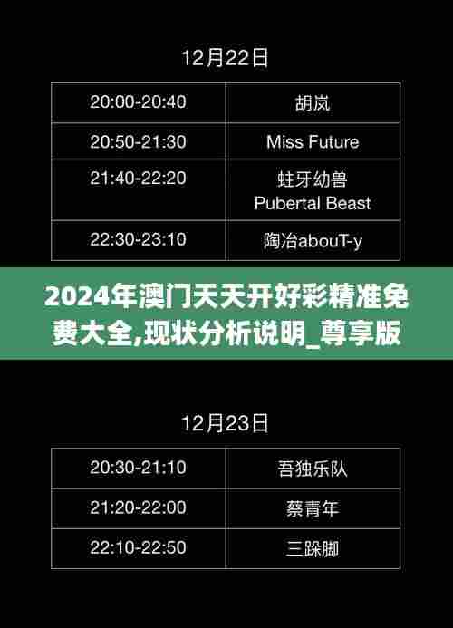 2024年澳门天天开好彩精准免费大全,现状分析说明_尊享版25.296-7