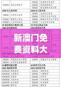 新澳门免费资料大全在线查看339期,详细解读定义方案_标准版95.363-9