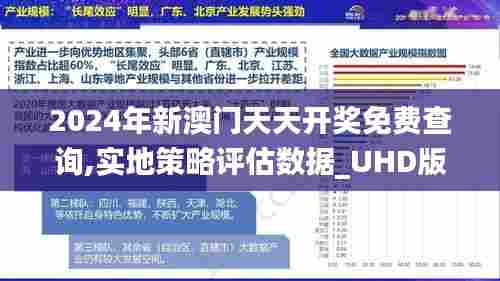2024年新澳门天天开奖免费查询,实地策略评估数据_UHD版24.163-8