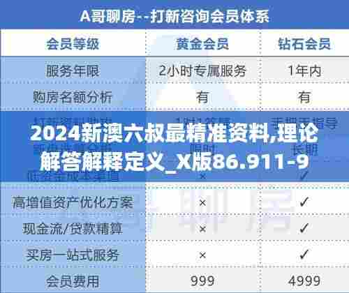 2024新澳六叔最精准资料,理论解答解释定义_X版86.911-9