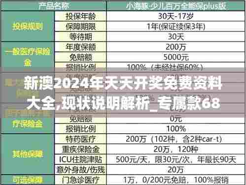 物稀为贵 第5页