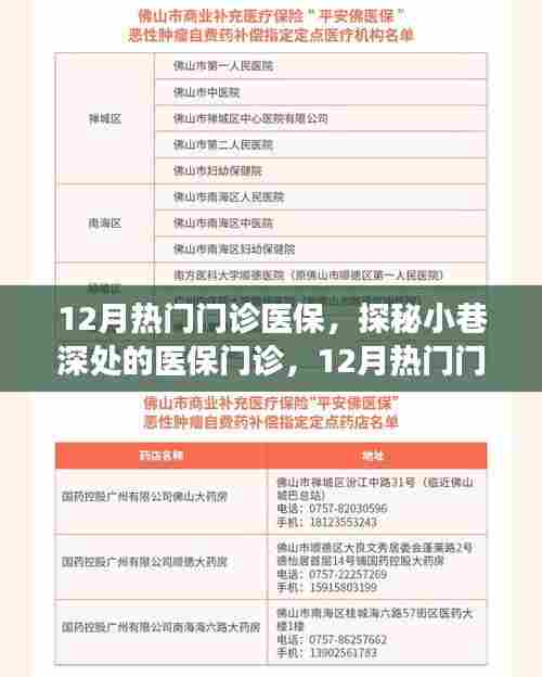 探秘医保门诊,揭秘十二月热门门诊背后的故事