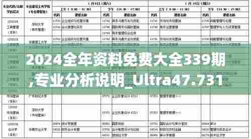2024全年资料免费大全339期,专业分析说明_Ultra47.731-2