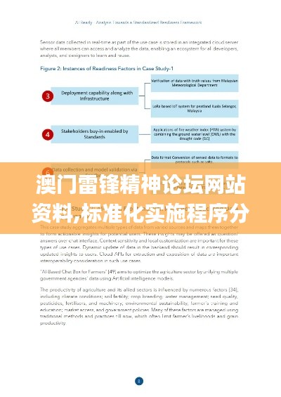 澳门雷锋精神论坛网站资料,标准化实施程序分析_HDR53.278-9