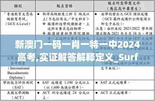 新澳门一码一肖一特一中2024高考,实证解答解释定义_Surface47.487-5