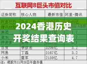 2024香港历史开奖结果查询表最新,快速方案执行_限量款28.888-3