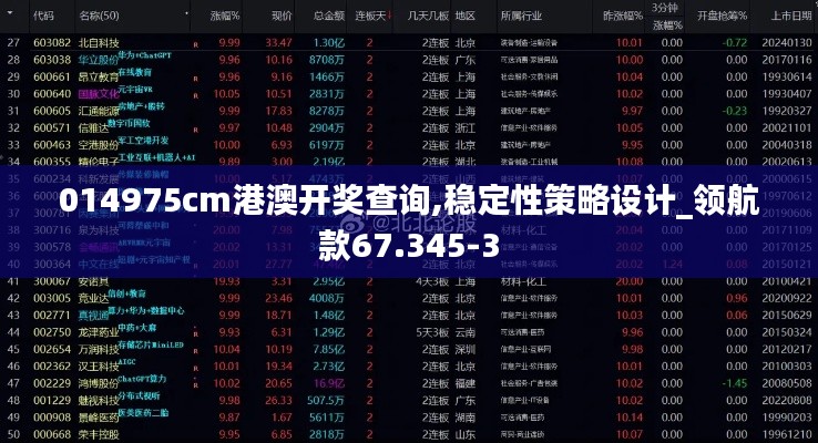 014975cm港澳开奖查询,稳定性策略设计_领航款67.345-3